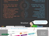 Html And Css Cheat Sheet Css Cheat Sheet Download Wyck