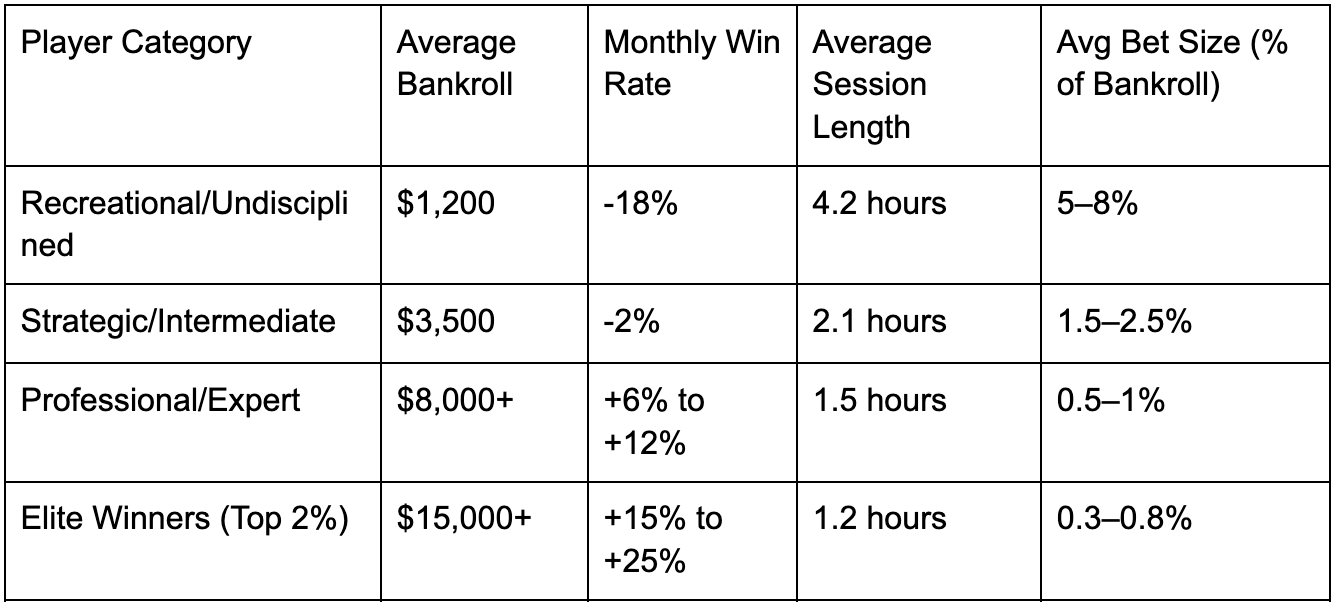 Online Casino Winner Success Stories