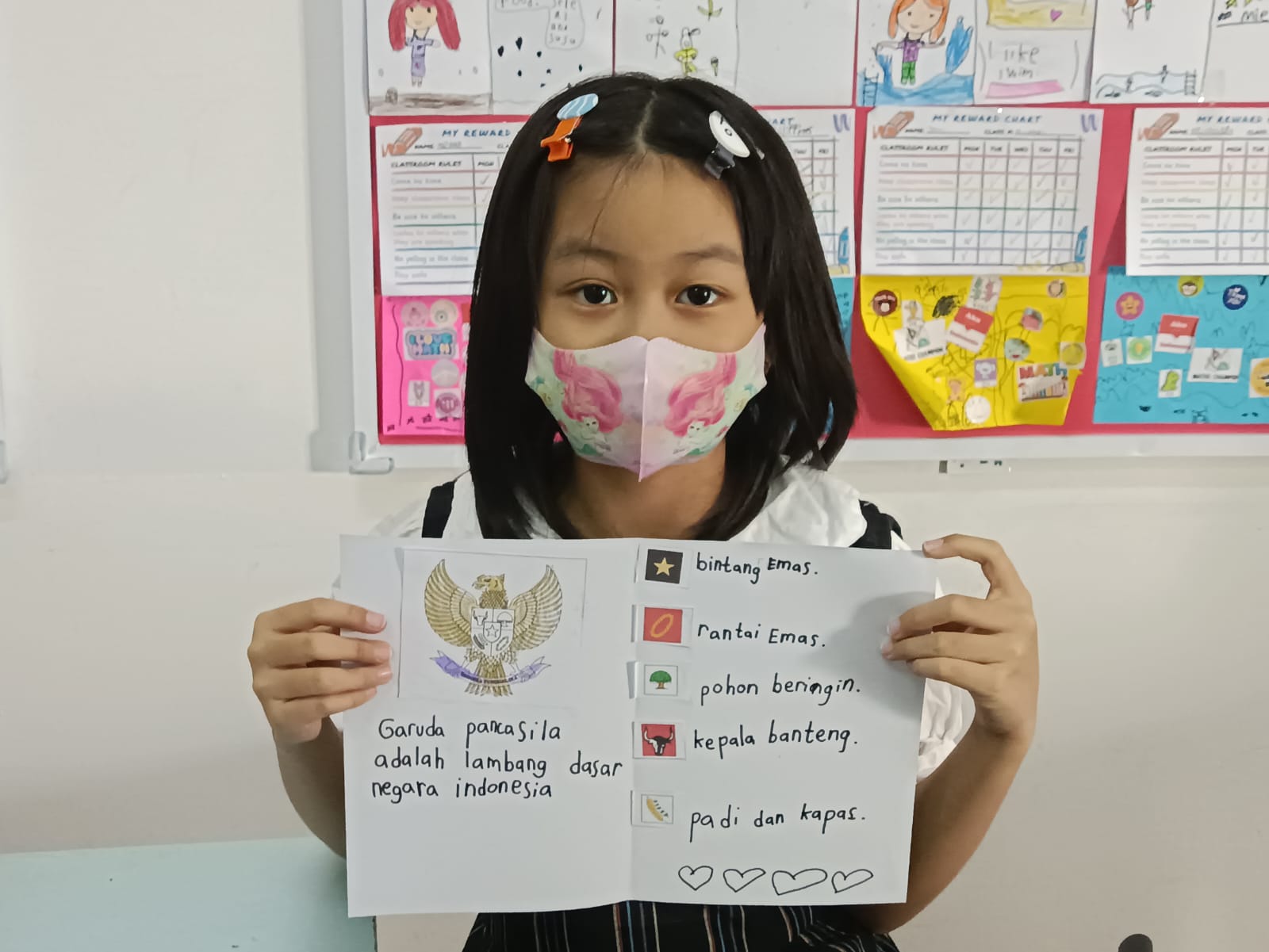 Primary 1 – Pendidikan Pancasila: Aku cinta Pancasila