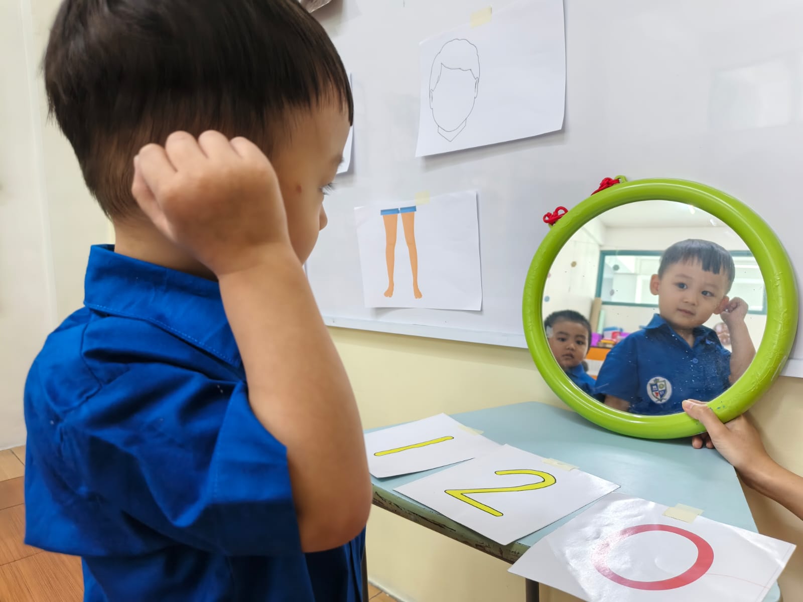 Nursery – Maths: Counting our body parts