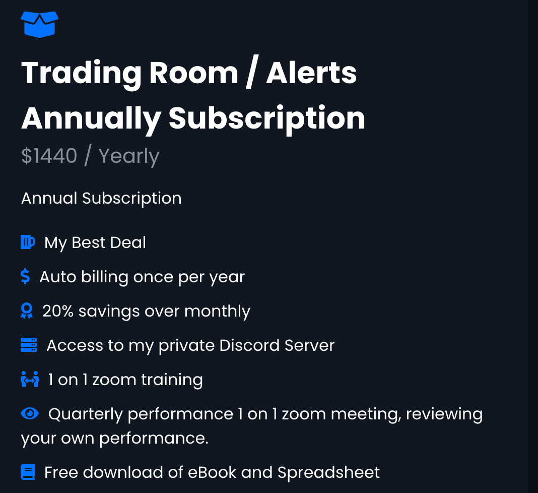Annually Trade Alerts Service