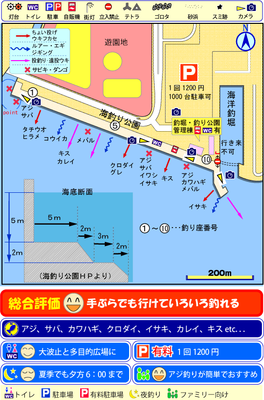 和歌山県の釣り場 マリーナシティ海釣り公園