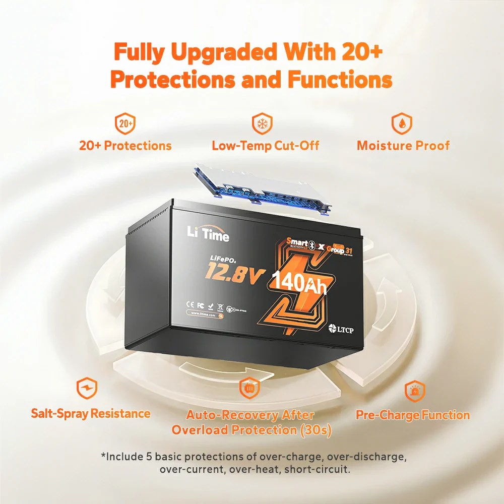 Alternative view of Μπαταρία Λιθίου LiFePO4 12V 140Ah με Bluetooth LiTime