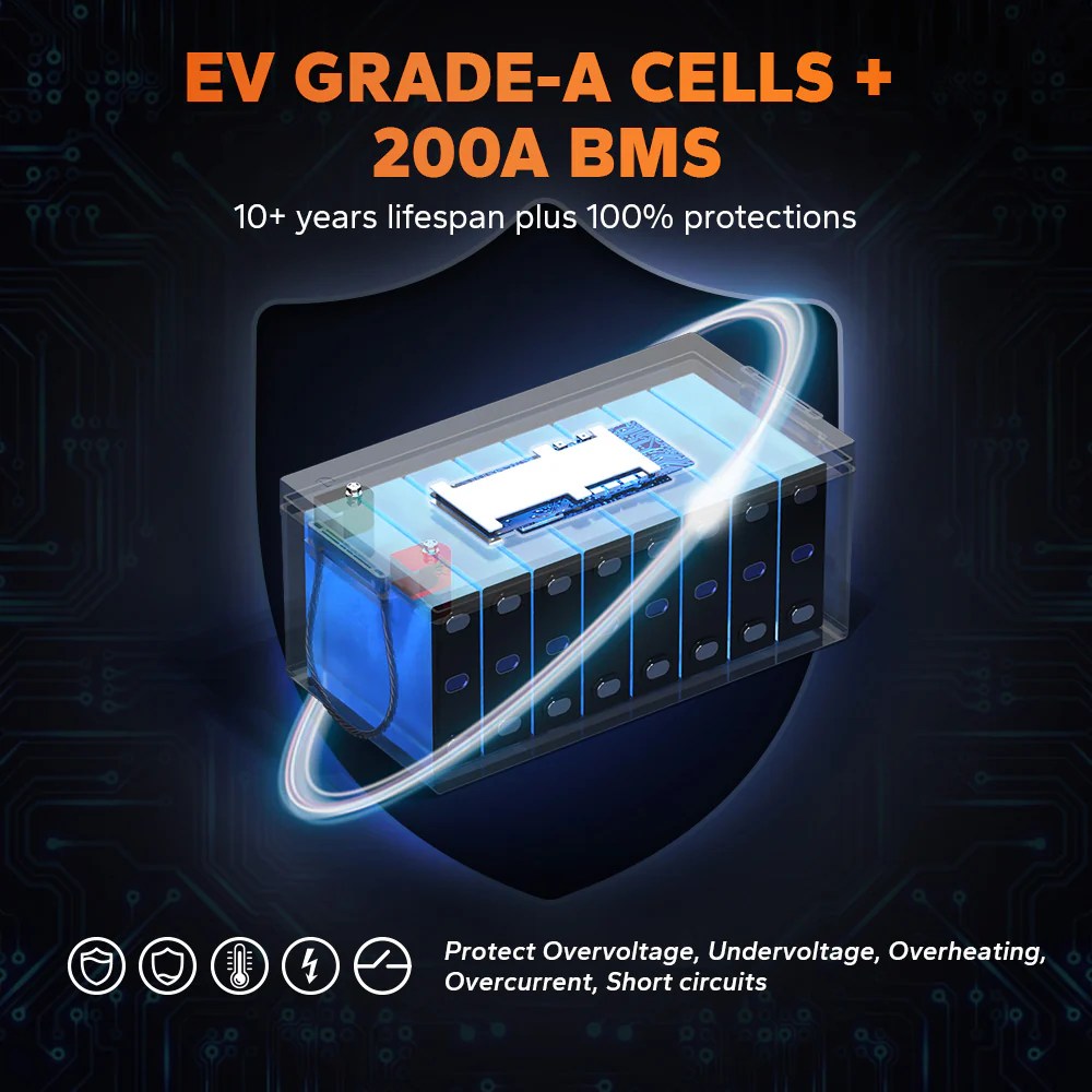 Μπαταρία Λιθίου LiFePO4 24V 200Ah LiTime