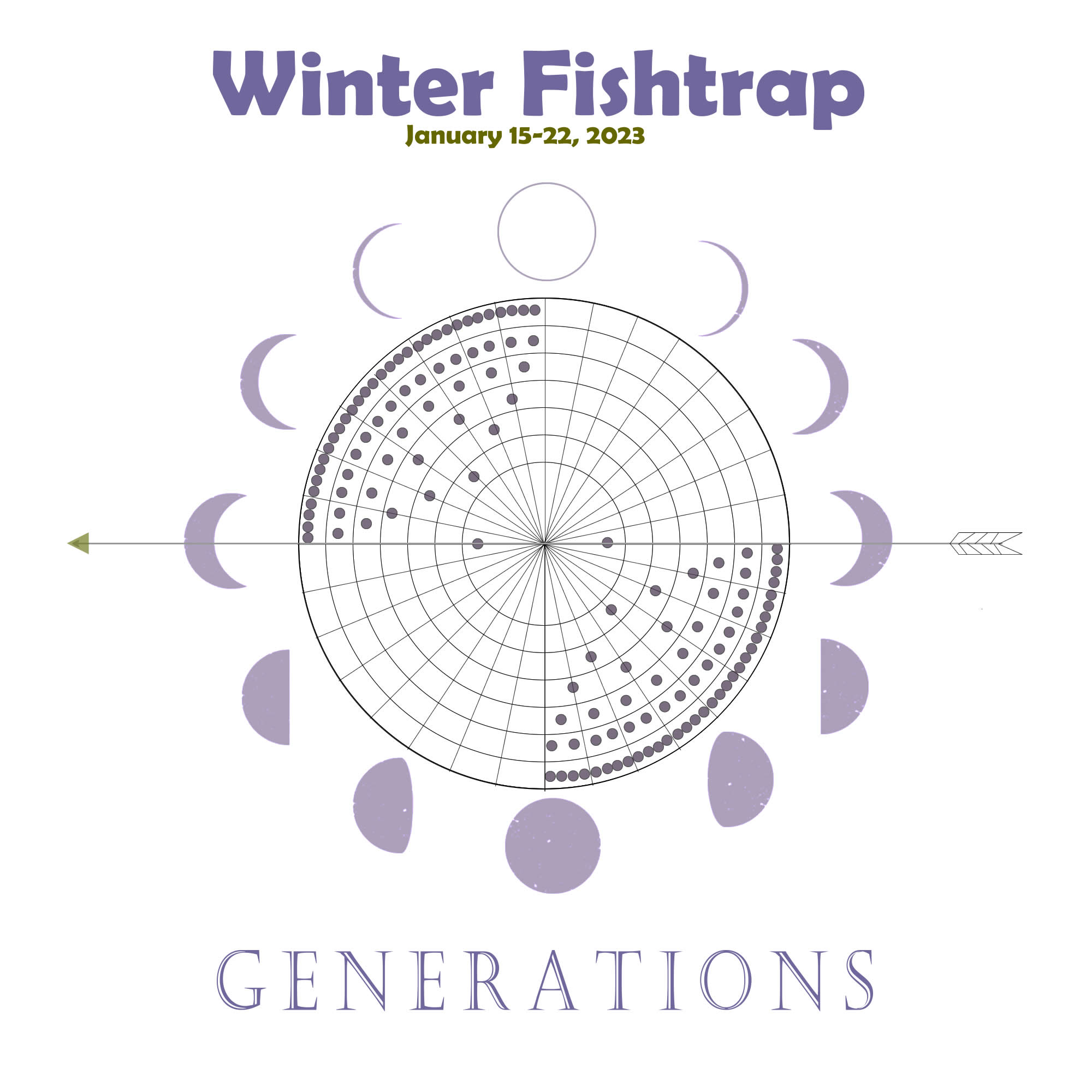 Winter Fishtrap: Generations | FISHTRAP