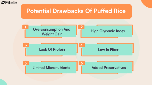 Potential Drawbacks Of Puffed Rice