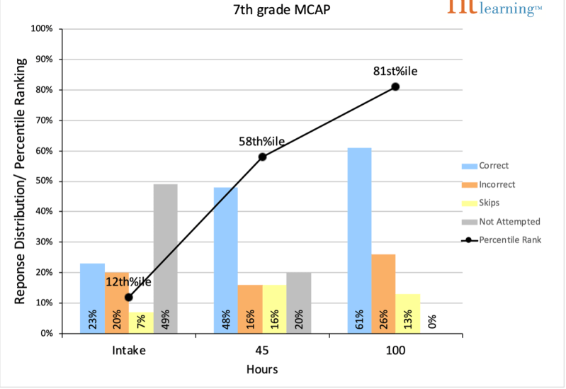 Fit Pdf Mathematics - Classic High Resolution Abstract Arts | Free Download