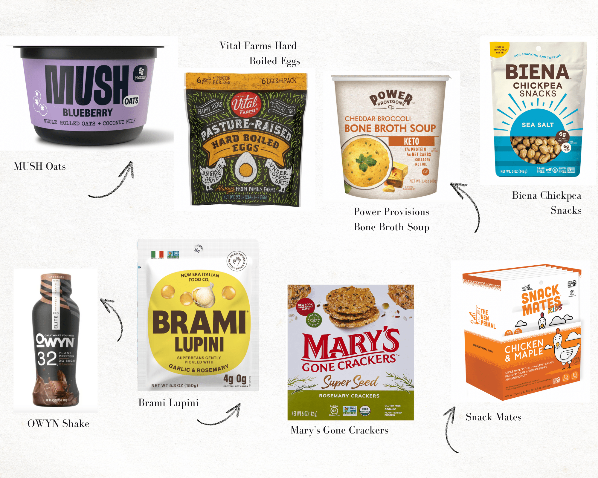 prepackaged protein snacks