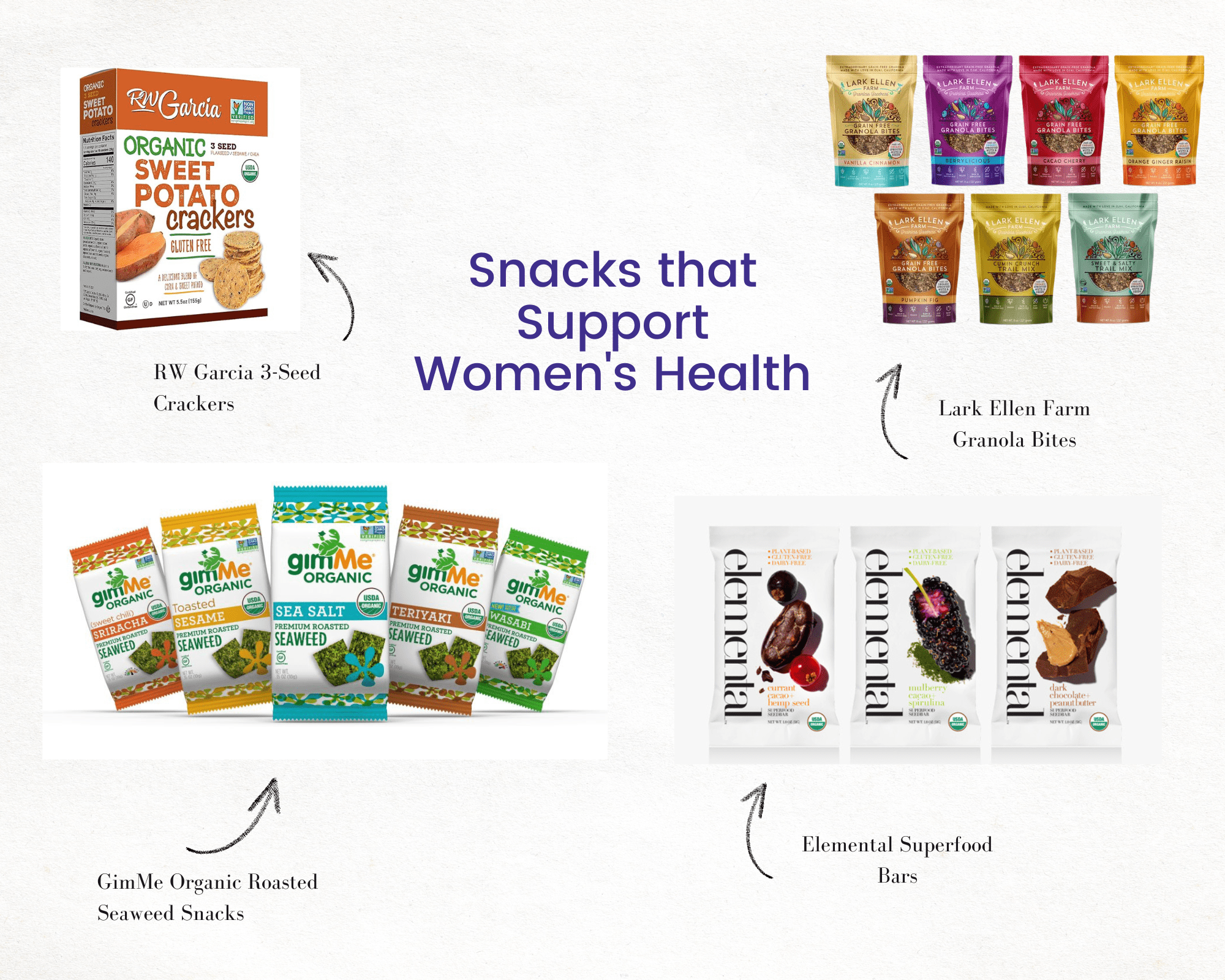 store bought snacks for weight loss