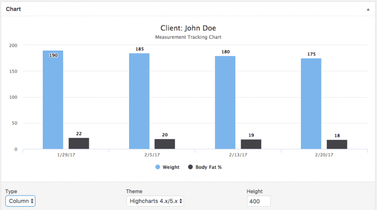 Create stunning fitness charts to track your clients progress