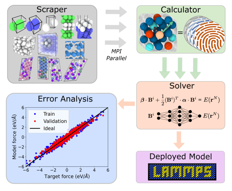 Fitcap Github - Minimal Designs - Amazing 4K Collection