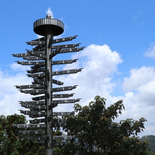 世界主要城市指示牌