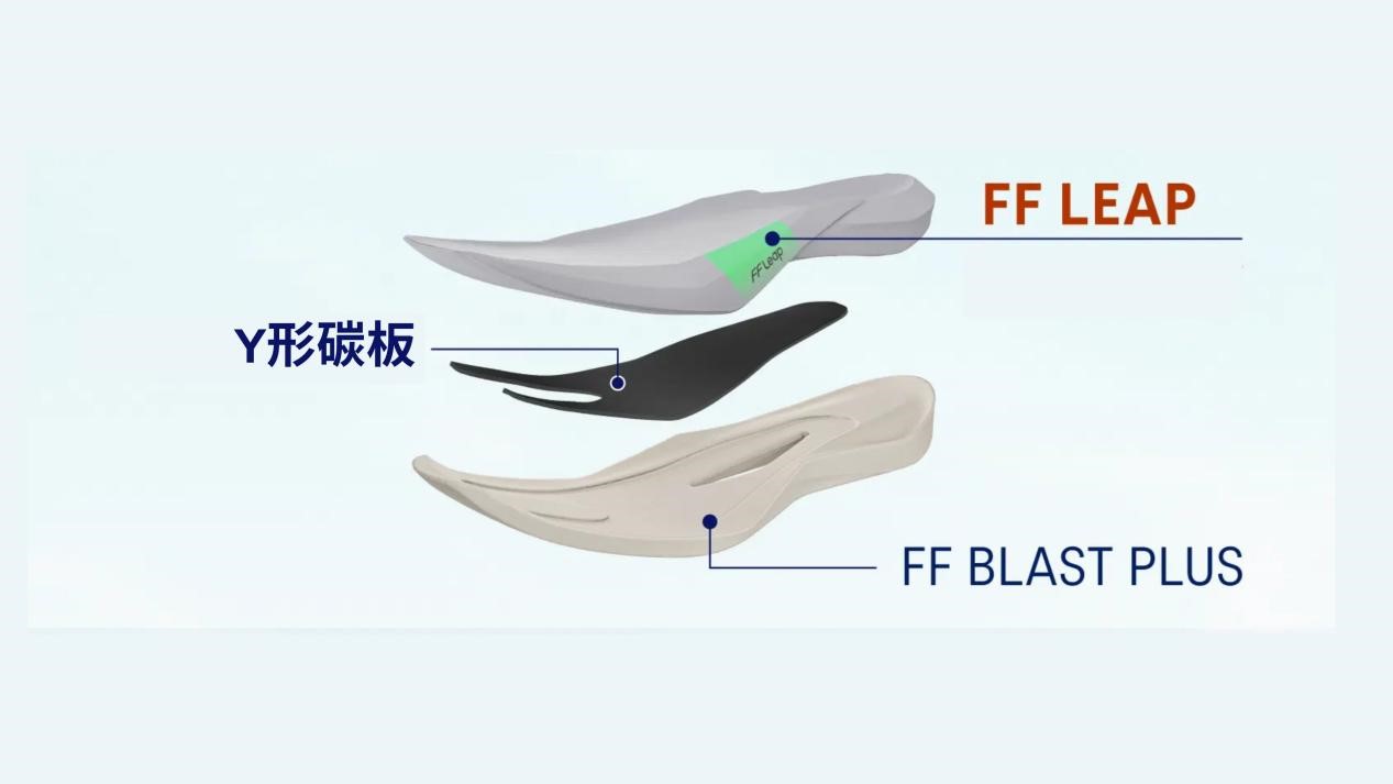 Magic Speed 5 跑鞋在濕滑路面穩定奔跑