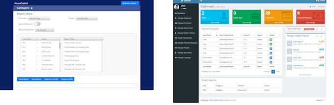 Do Html Css Javascript Ajax Php Codeigniter Laravel By Highendsolution Fiverr - Vintage Arts - High Quality 4K Collection