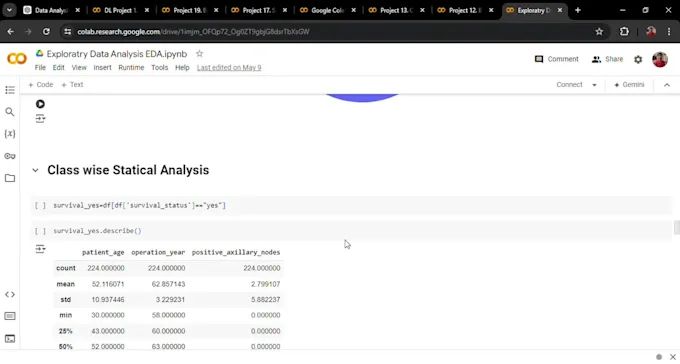 Do Data Analysis In Python Pandas And Numpy By Using Jupyter Notebook Colab By Usman0449 Fiverr - Incredible 4K Nature Illustrations | Free Download