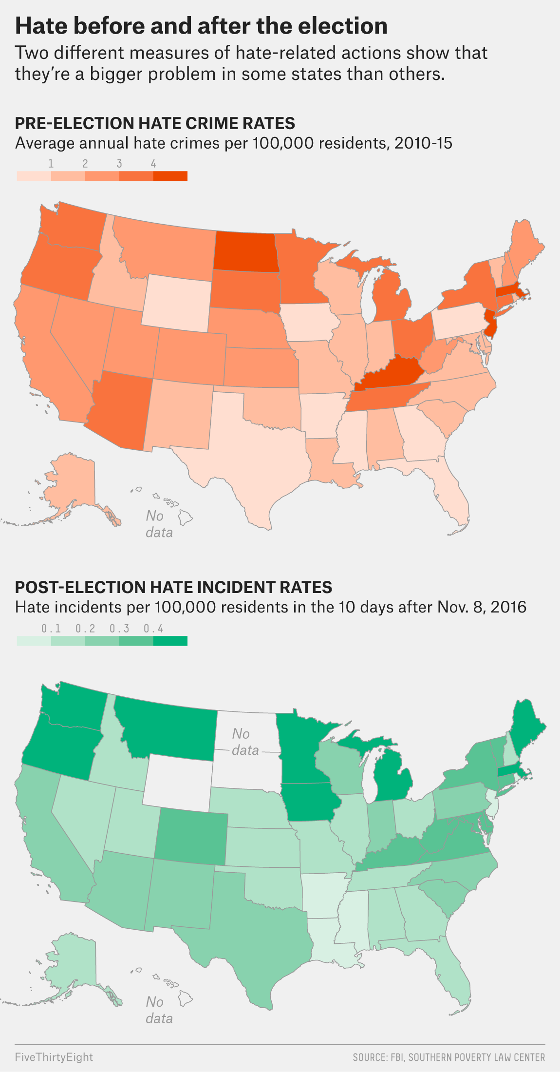 Higher Rates Of Hate Crimes Are Tied To Income Inequality Majumder Hate Crimes Corrected 