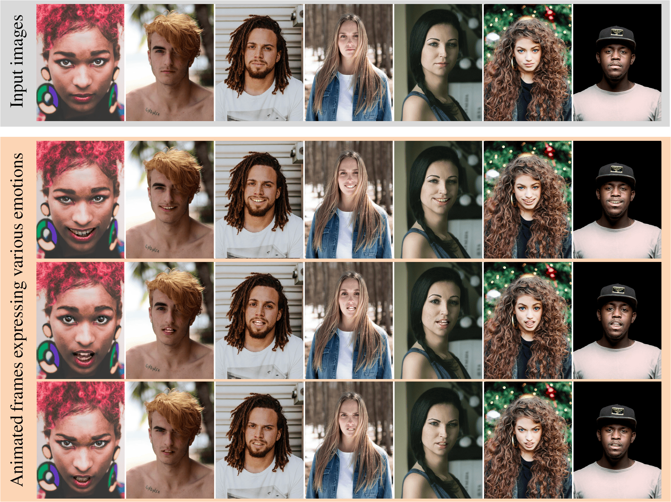 Bringing Portraits to Life