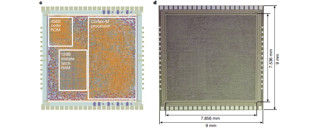 CPU Made Without Silicon