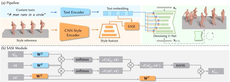 Fivezerojun Linjun Wu Github - Minimal Design Collection - 8K Quality
