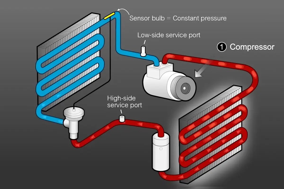 Parts of a Car Air Conditioner: Guide & Repair Costs 2026
