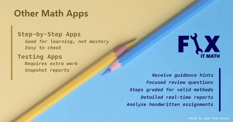 Fixit Maths Home Facebook - Space Pictures - Creative Retina Collection