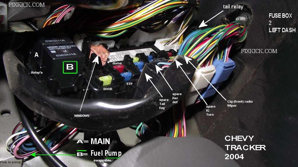 Installation of a trailer wiring harness on a 2001 chevrolet venture is the process basically the same for a 2001 chevy tracker? Where Are All Relays On This Car Sidekick Tracker