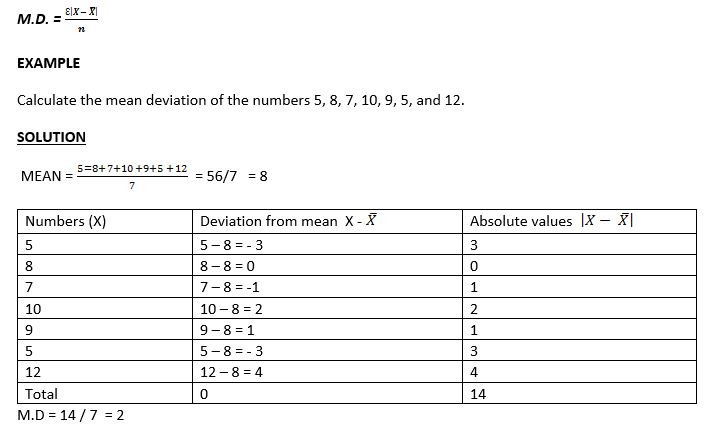 mean deviation