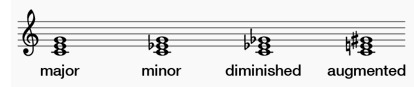 major