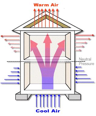 Iridescent Stack Effect - Geometric Texture Collection - 4K Quality