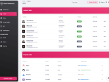 Most Popular Ui Design Software At Will Hannah Blog
