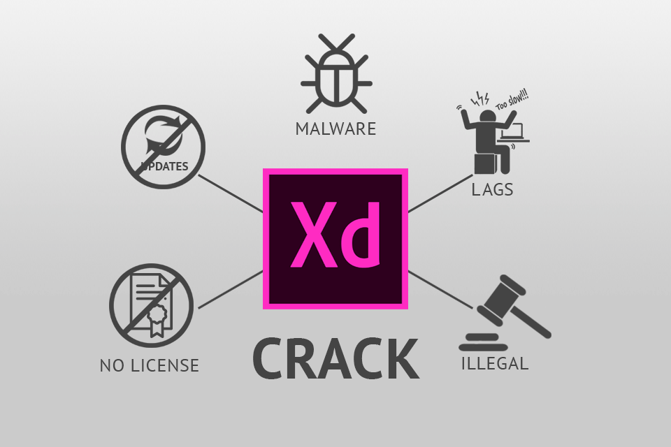 Adobe Xd Crack Is It Possible To Crack Adobe Xd