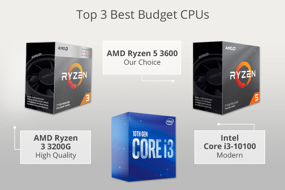 5 Best Budget CPUs In 2026 Updated Ranking Models Best Budget Cpu Top 3 