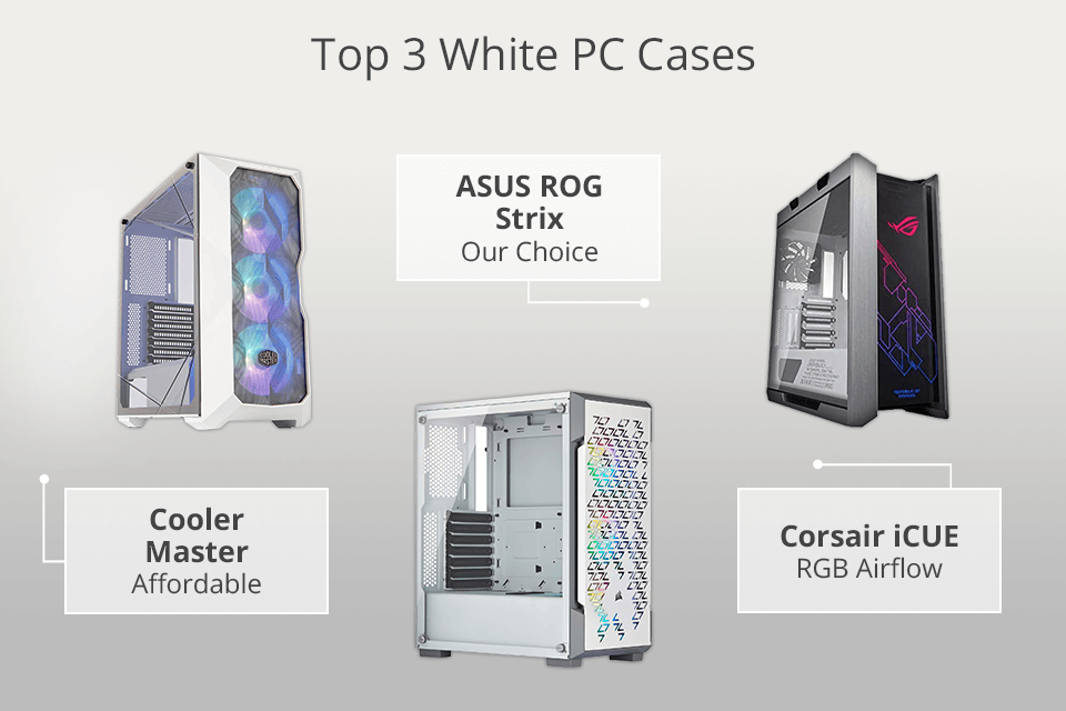 7 Best White PC Cases In 2026 Ranked Reviews Best White Pc Case 