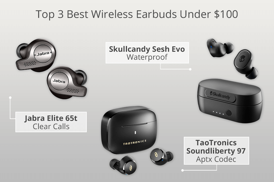 4 Best Wireless Earbuds Under $100 in 2026