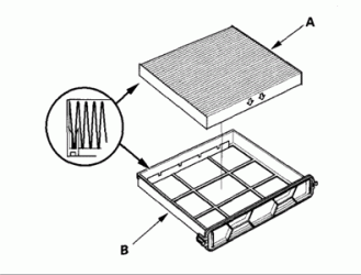 glove remove box fixya