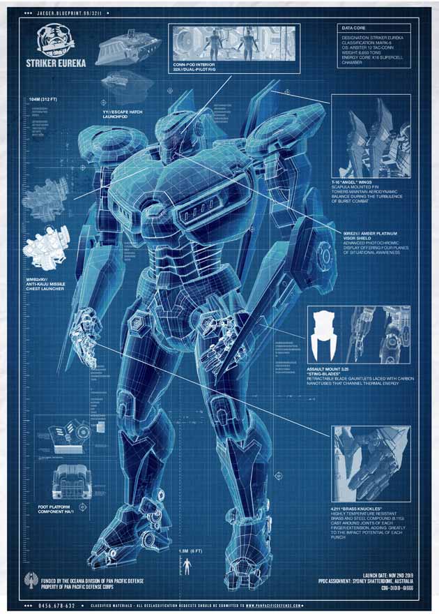 Pacific Rim Blueprints