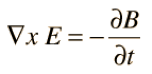 Maxwell Denklemleri | Fizik Akademisi