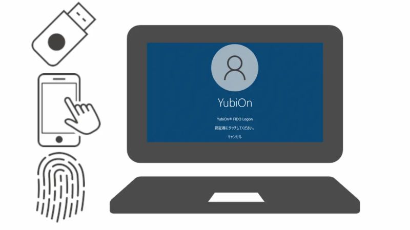 Safe Secure And Comfortable Authentication Solution Yubion - City Pictures - Premium Ultra HD Collection