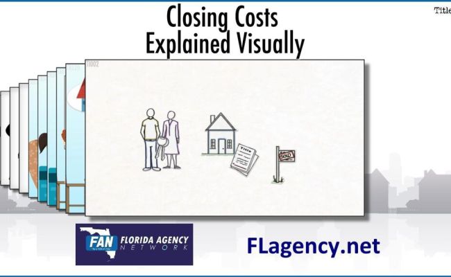 Closing Costs Explained Visually - Florida Agency Network