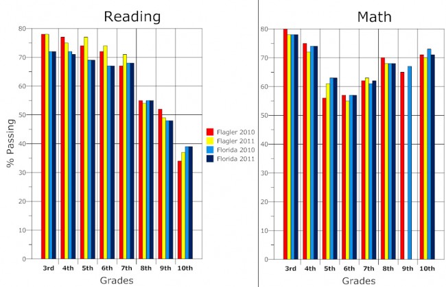 reading-math-final