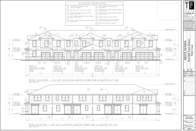 red mill pointe