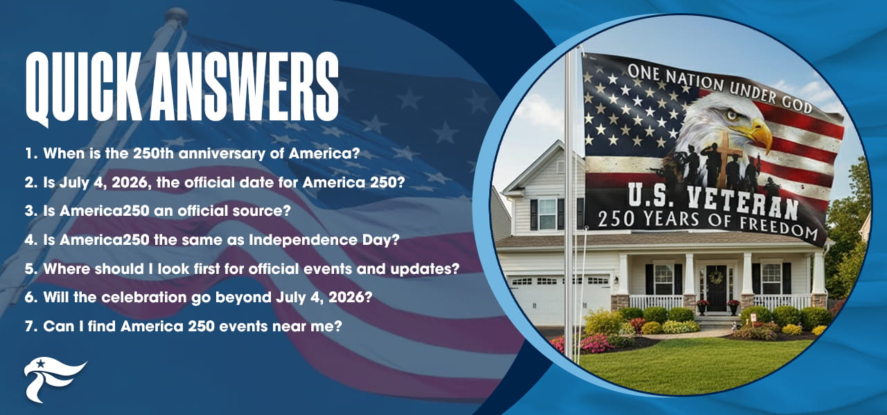 Quick Answers About America’s 250th Anniversary