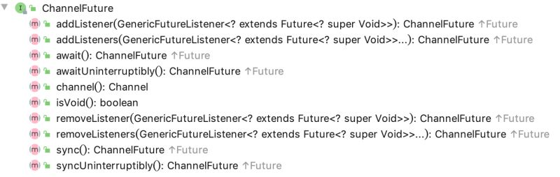 Netty Channelfuture Netty Channelfuture Csdn - Best Landscape Illustrations in Full HD