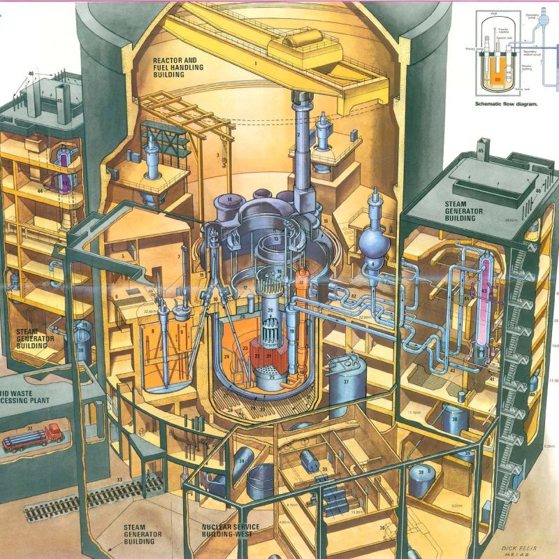 Nuclear Reactor Diagram - Best Gradient Illustrations in Retina