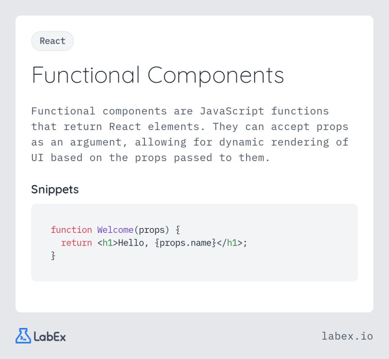 React Functional Components Explained - Best Minimal Pictures in 4K