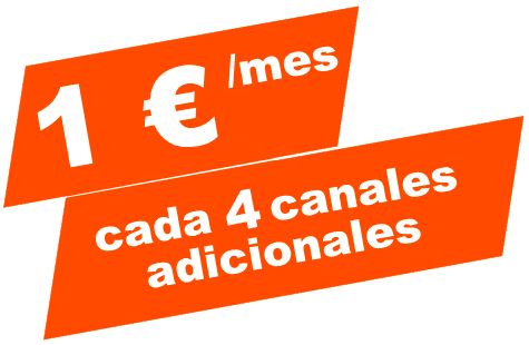 canales adicionales sip trunk