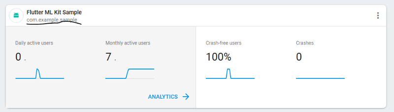 Firebase console