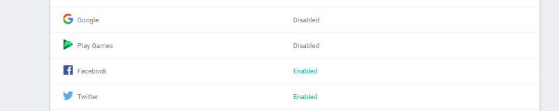 Firebase Authentication Modes…