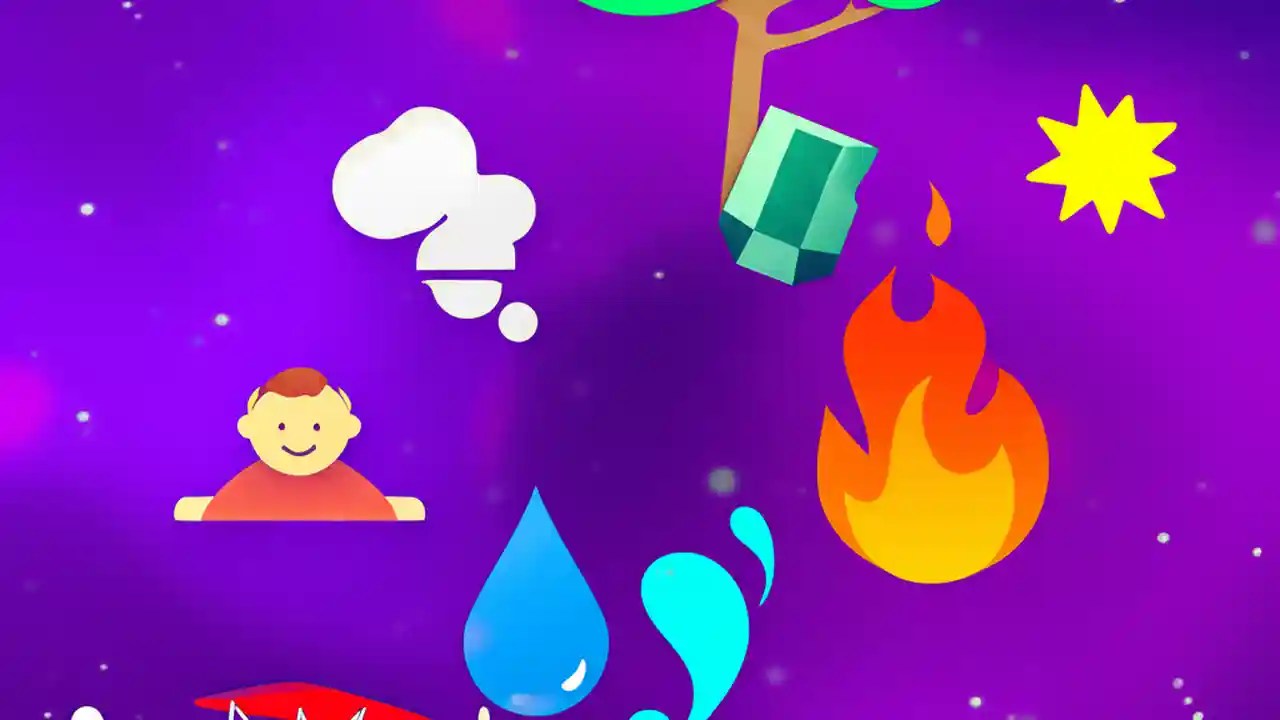 An illustration showing the four basic elements of Little Alchemy surrounded by icons of items that can be created from them.