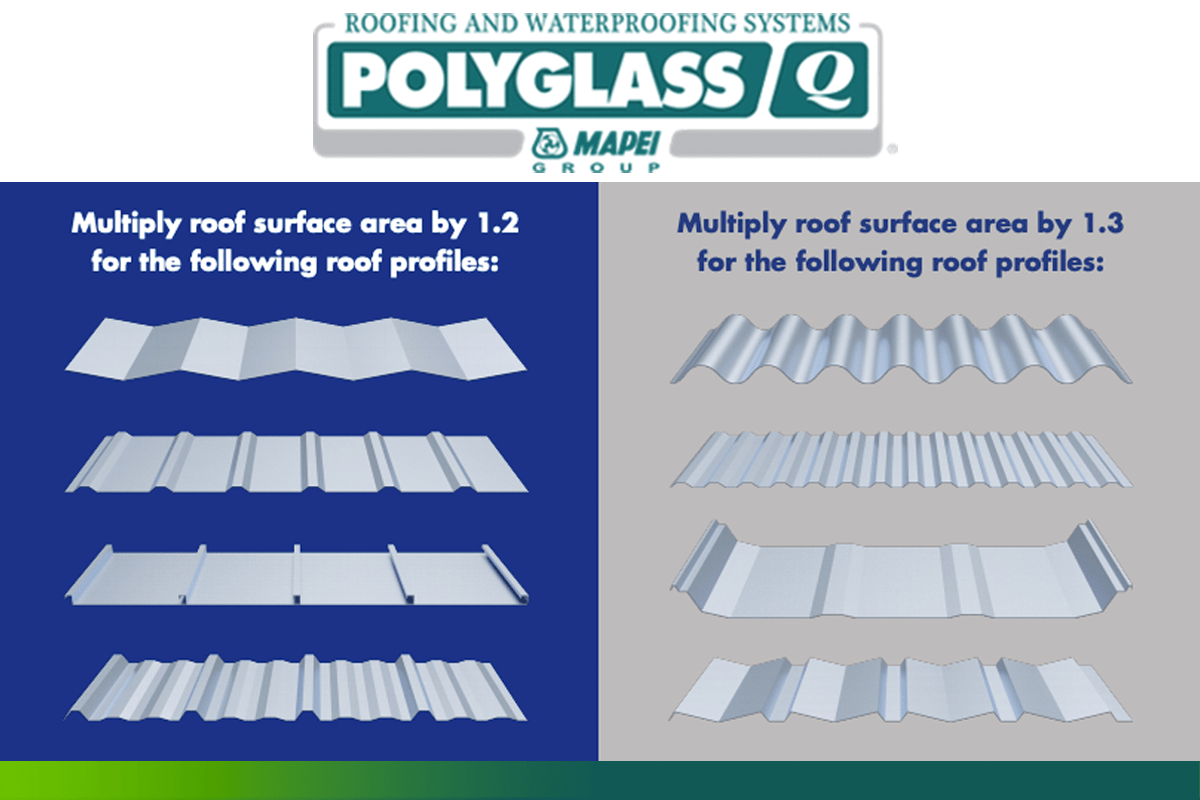 How to calculate the amount of coating needed for a metal roof